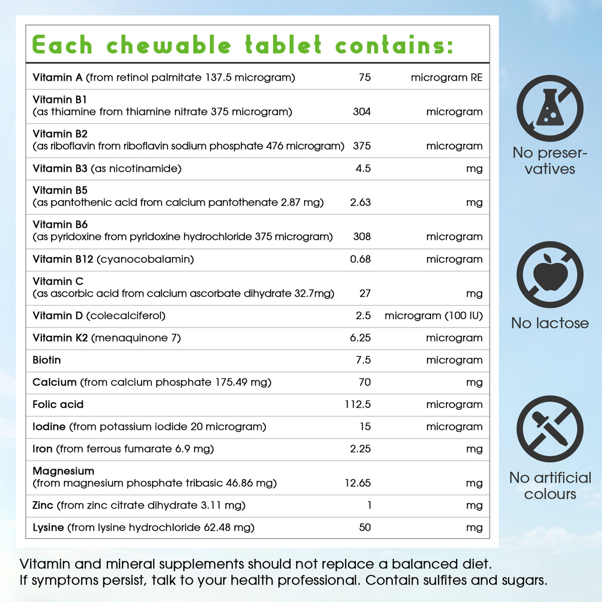 Pentavite Multivitamin + Iron Kids Chewables - MultiChew - BYHEALTH