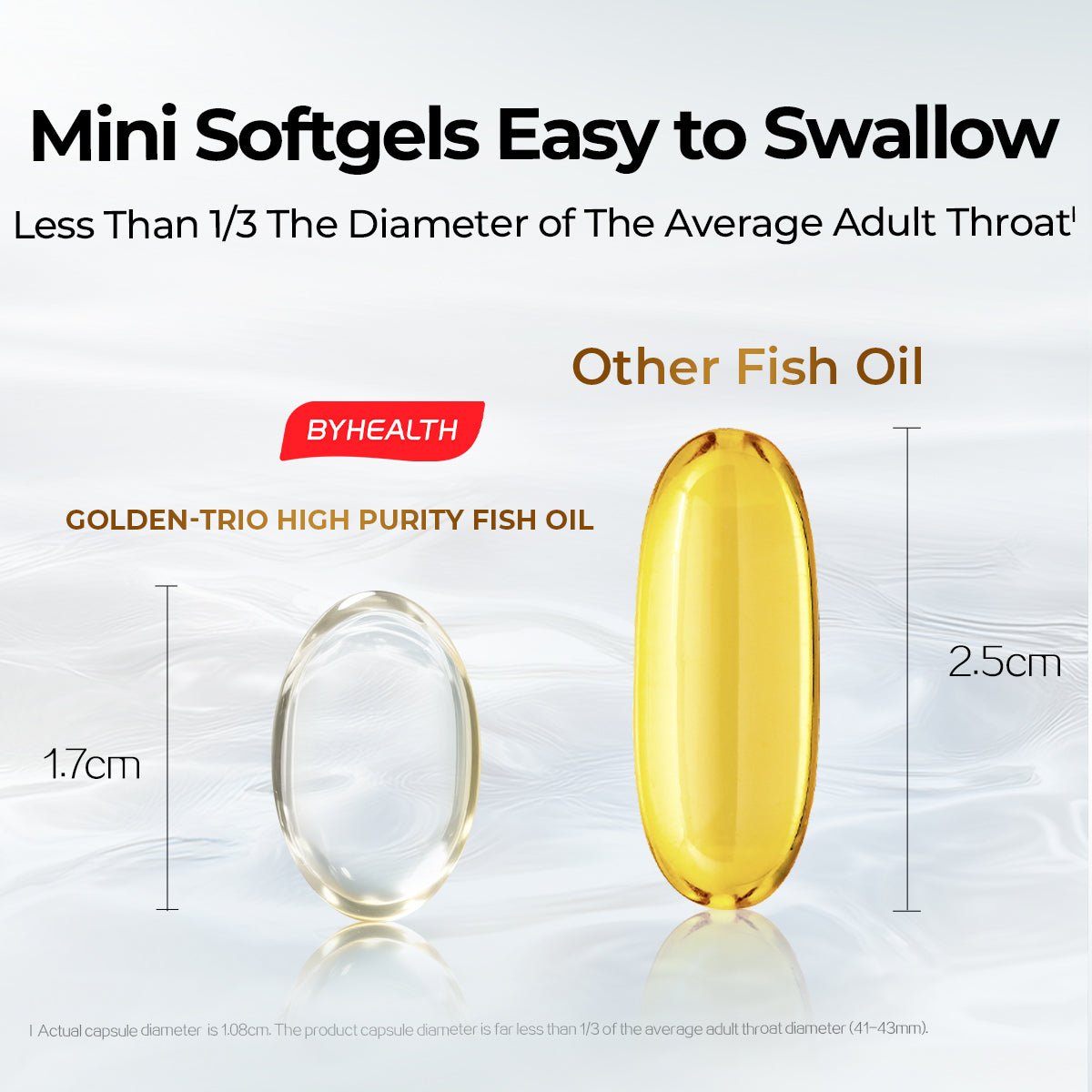 BYHEALTH GOLDEN-TRIO HIGH PURITY FISH OIL - BYHEALTH